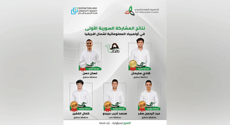 في أول مشاركة.. سوريا تحصد خمس ميداليات بأولمبياد شمال إفريقيا للمعلوماتية