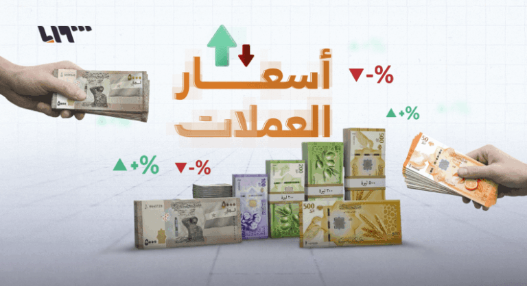 تراجع قياسي في سعر الليرة السورية والتركية مقابل الدولار الاثنين 25 مايو سعر الليرة السورية والتركية مقابل الدولار في سوريا يوم الإثنين 25-05-2026