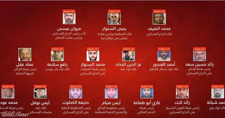 بعد مقتل عودة.. إسرائيل تنشر "قائمة اغتيالات حماس"