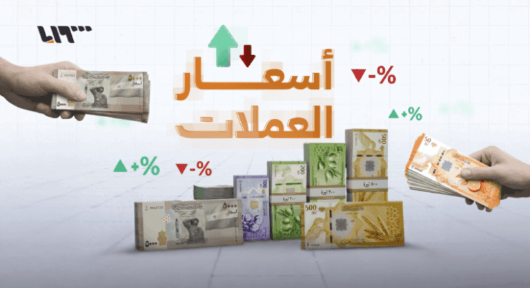تراجع سعر الليرة السورية والتركية مقابل الدولار في 28 مايو 2026 سعر الليرة السورية والتركية مقابل الدولار في سوريا يوم الخميس 28-05-2026