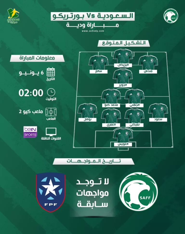 موعد مباراة السعودية ضد بورتريكو والقنوات الناقلة.. التشكيل المتوقع للأخضر