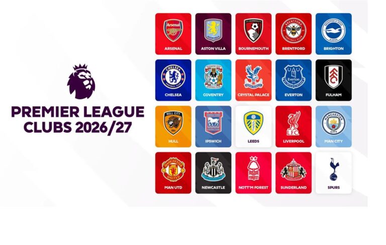 مواعيد مباريات الجولة الأولى من الدوري الإنجليزي 2026/27 بالتوقيتات.. مباريات الجولة الأولى من الدوري الإنجليزي 2026/27
