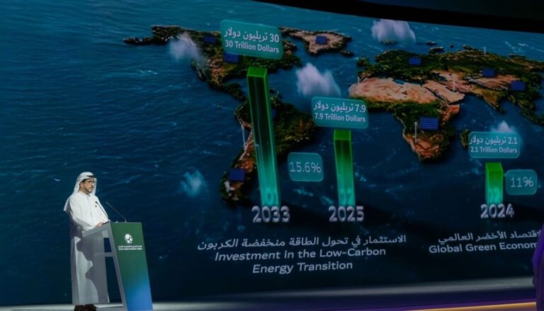القمة العالمية للاقتصاد الأخضر في دبي تستعرض أربعة محاور رئيسية القمة العالمية للاقتصاد الأخضر في دبي تناقش 4 محاور رئيسية