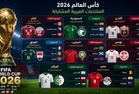 كأس العالم 2026
