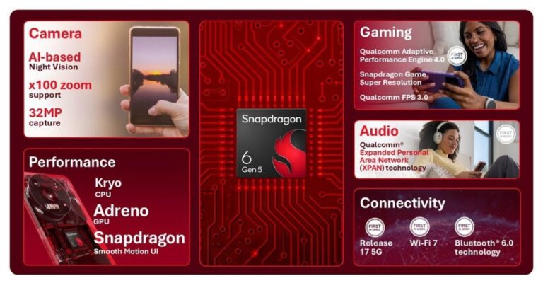 Redmi Note 17 Pro Max بتحديثات جديدة: معالج محسّن وبطارية أكبر قريباً Redmi Note 17 Pro Max بتحديثات جديدة: معالج محسّن وبطارية أكبر قريباً